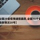 【全国28省疫情通报最新,全国31个省疫情最新情况28号】
