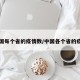中国每个省的疫情数/中国各个省的疫情